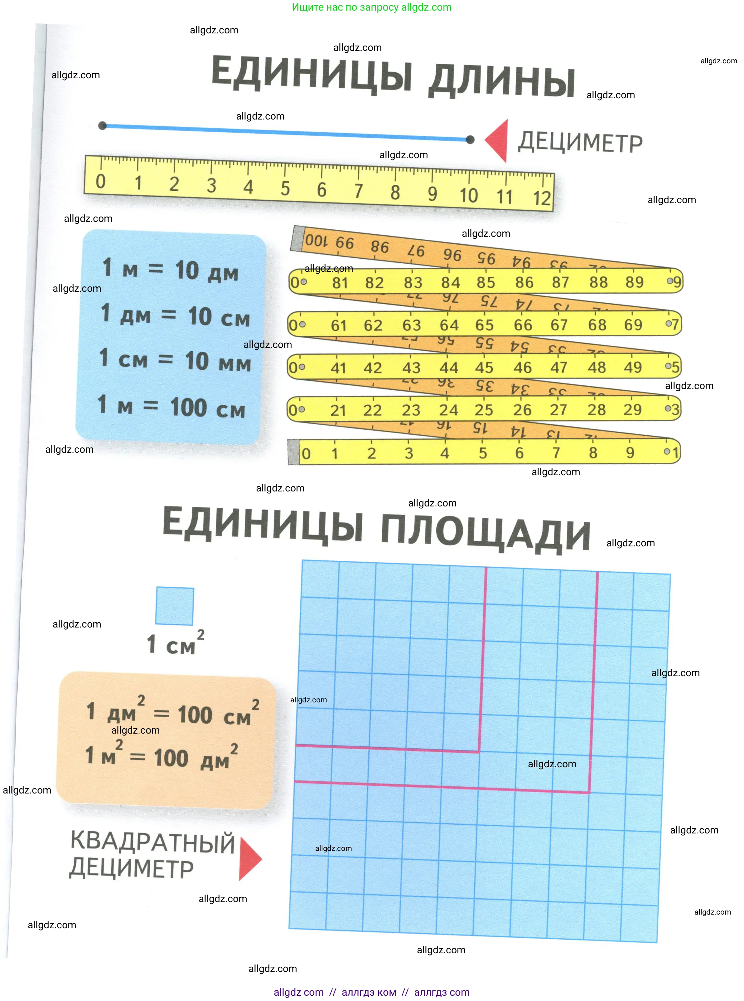 Математика, 3 класс Учебник, авторы: Моро Мария Игнатьевна, Бантова Мария Александровна, Бельтюкова Галина Васильевна, Волкова Светлана Ивановна, Степанова Светлана Вячеславовна, издательство Просвещение, Москва, 2023, белого цвета, страница 113