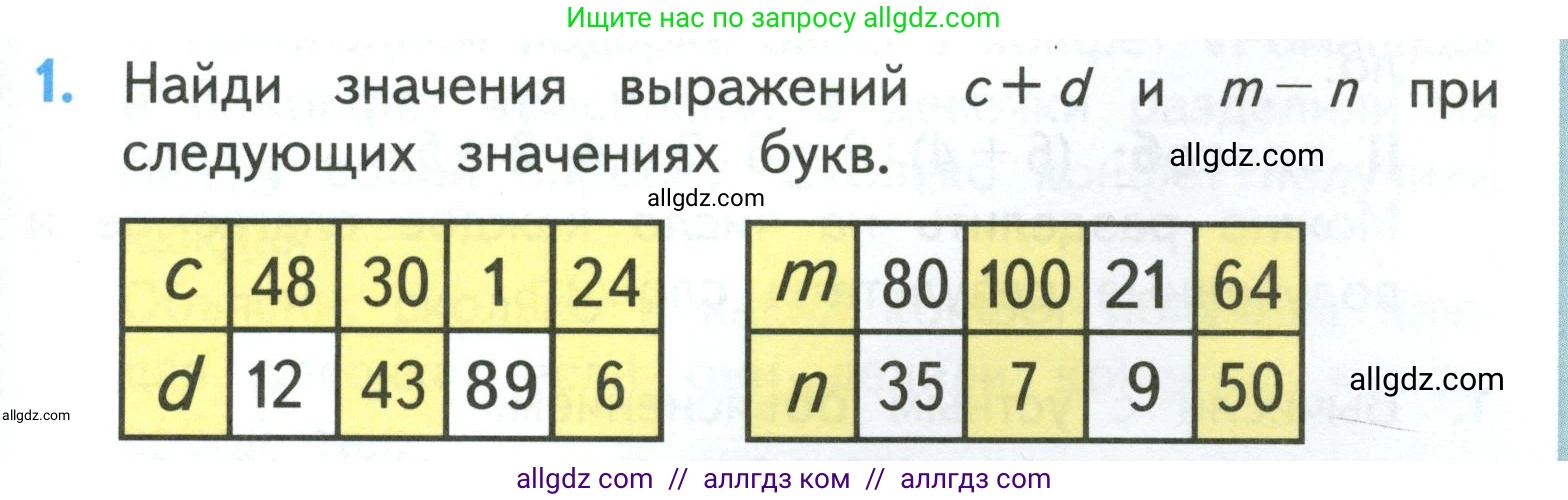 Математика, 3 класс Учебник, авторы: Моро Мария Игнатьевна, Бантова Мария Александровна, Бельтюкова Галина Васильевна, Волкова Светлана Ивановна, Степанова Светлана Вячеславовна, издательство Просвещение, Москва, 2023, белого цвета, Часть 2, страница 11, номер 1, Условие