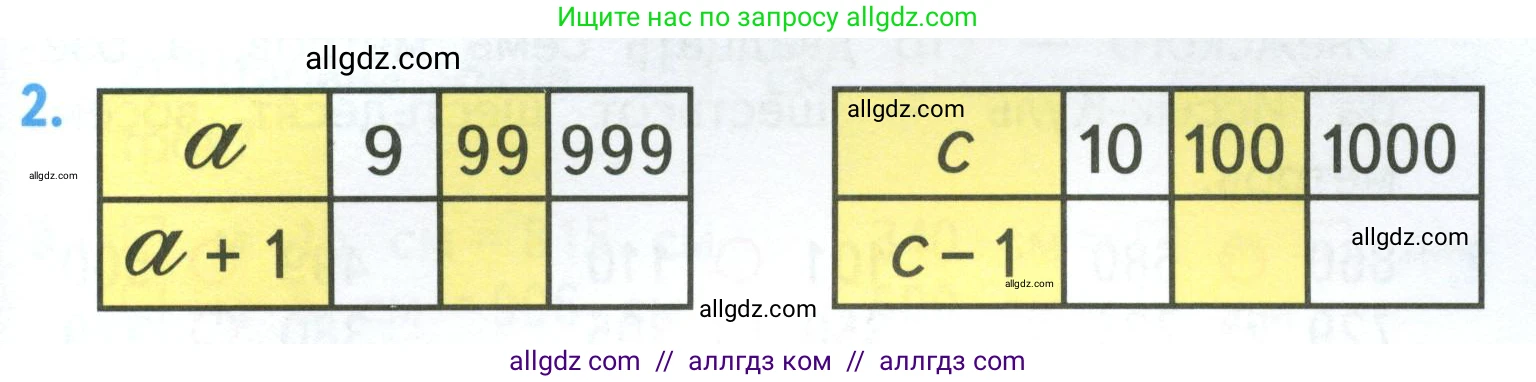 Математика, 3 класс Учебник, авторы: Моро Мария Игнатьевна, Бантова Мария Александровна, Бельтюкова Галина Васильевна, Волкова Светлана Ивановна, Степанова Светлана Вячеславовна, издательство Просвещение, Москва, 2023, белого цвета, Часть 2, страница 47, номер 2, Условие