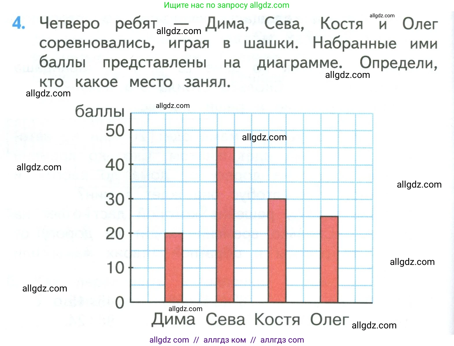 Математика, 3 класс Учебник, авторы: Моро Мария Игнатьевна, Бантова Мария Александровна, Бельтюкова Галина Васильевна, Волкова Светлана Ивановна, Степанова Светлана Вячеславовна, издательство Просвещение, Москва, 2023, белого цвета, Часть 2, страница 48, номер 4, Условие