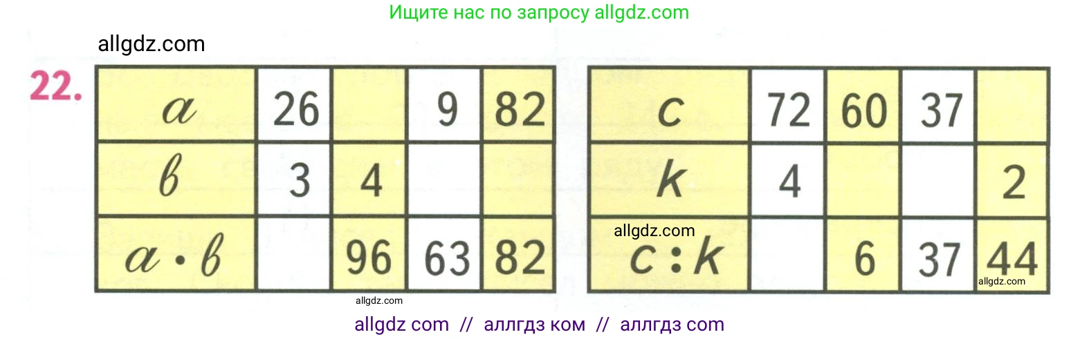 Математика, 3 класс Учебник, авторы: Моро Мария Игнатьевна, Бантова Мария Александровна, Бельтюкова Галина Васильевна, Волкова Светлана Ивановна, Степанова Светлана Вячеславовна, издательство Просвещение, Москва, 2023, белого цвета, Часть 2, страница 60, номер 22, Условие