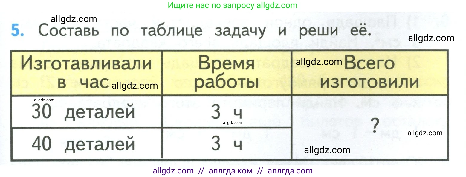 Математика, 3 класс Учебник, авторы: Моро Мария Игнатьевна, Бантова Мария Александровна, Бельтюкова Галина Васильевна, Волкова Светлана Ивановна, Степанова Светлана Вячеславовна, издательство Просвещение, Москва, 2023, белого цвета, Часть 2, страница 69, номер 5, Условие