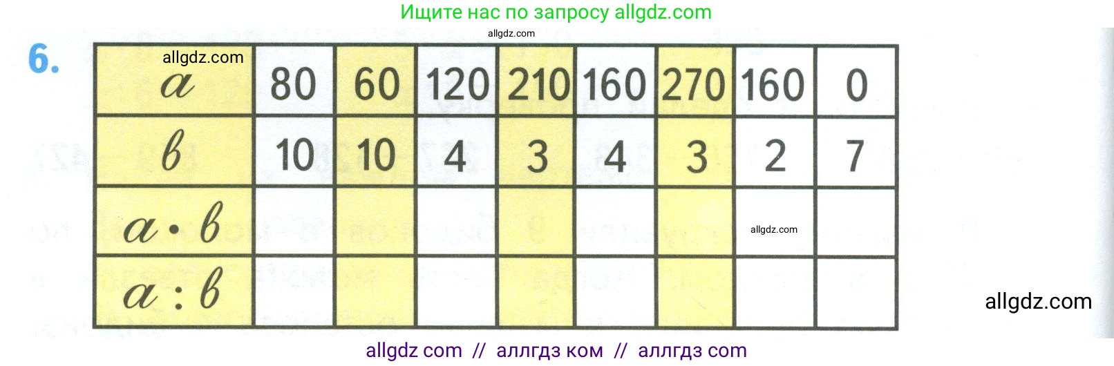 Математика, 3 класс Учебник, авторы: Моро Мария Игнатьевна, Бантова Мария Александровна, Бельтюкова Галина Васильевна, Волкова Светлана Ивановна, Степанова Светлана Вячеславовна, издательство Просвещение, Москва, 2023, белого цвета, Часть 2, страница 96, номер 6, Условие