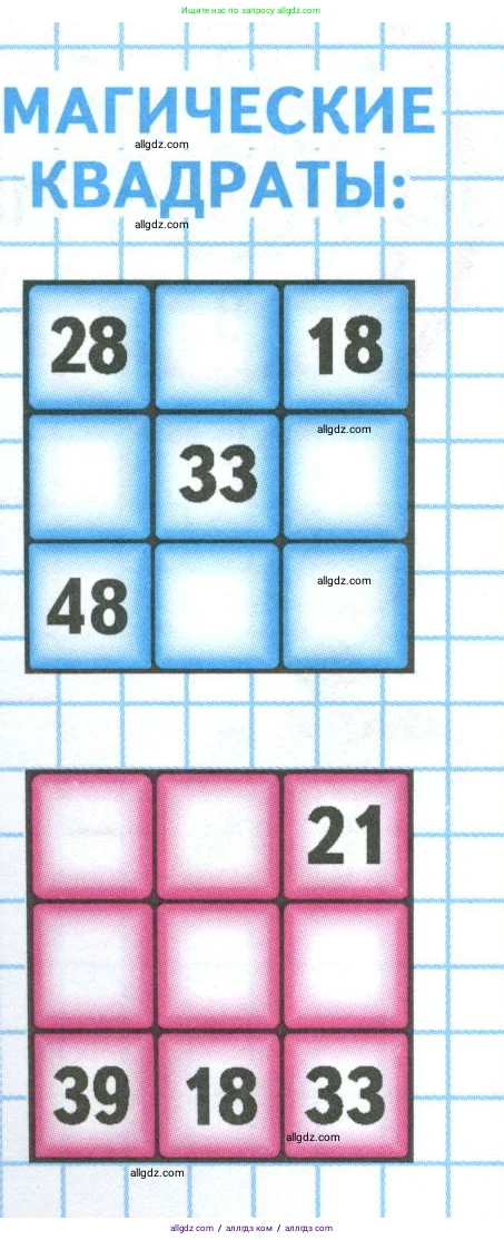 Математика, 3 класс Учебник, авторы: Моро Мария Игнатьевна, Бантова Мария Александровна, Бельтюкова Галина Васильевна, Волкова Светлана Ивановна, Степанова Светлана Вячеславовна, издательство Просвещение, Москва, 2023, белого цвета, Часть 2, страница 12, Условие