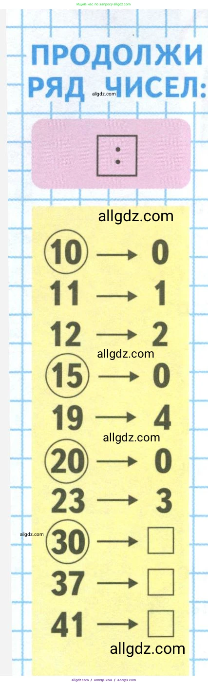 Математика, 3 класс Учебник, авторы: Моро Мария Игнатьевна, Бантова Мария Александровна, Бельтюкова Галина Васильевна, Волкова Светлана Ивановна, Степанова Светлана Вячеславовна, издательство Просвещение, Москва, 2023, белого цвета, Часть 2, страница 40, Условие
