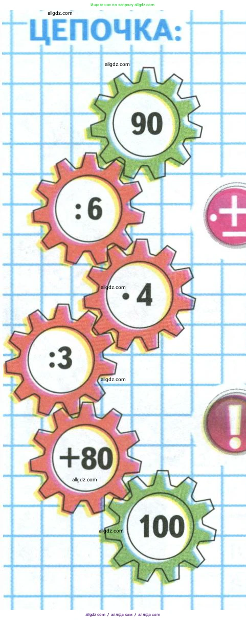 Математика, 3 класс Учебник, авторы: Моро Мария Игнатьевна, Бантова Мария Александровна, Бельтюкова Галина Васильевна, Волкова Светлана Ивановна, Степанова Светлана Вячеславовна, издательство Просвещение, Москва, 2023, белого цвета, Часть 2, страница 88, Условие