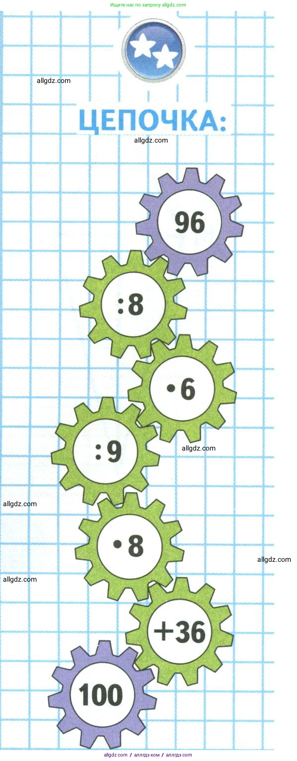 Математика, 3 класс Учебник, авторы: Моро Мария Игнатьевна, Бантова Мария Александровна, Бельтюкова Галина Васильевна, Волкова Светлана Ивановна, Степанова Светлана Вячеславовна, издательство Просвещение, Москва, 2023, белого цвета, Часть 2, страница 93, Условие