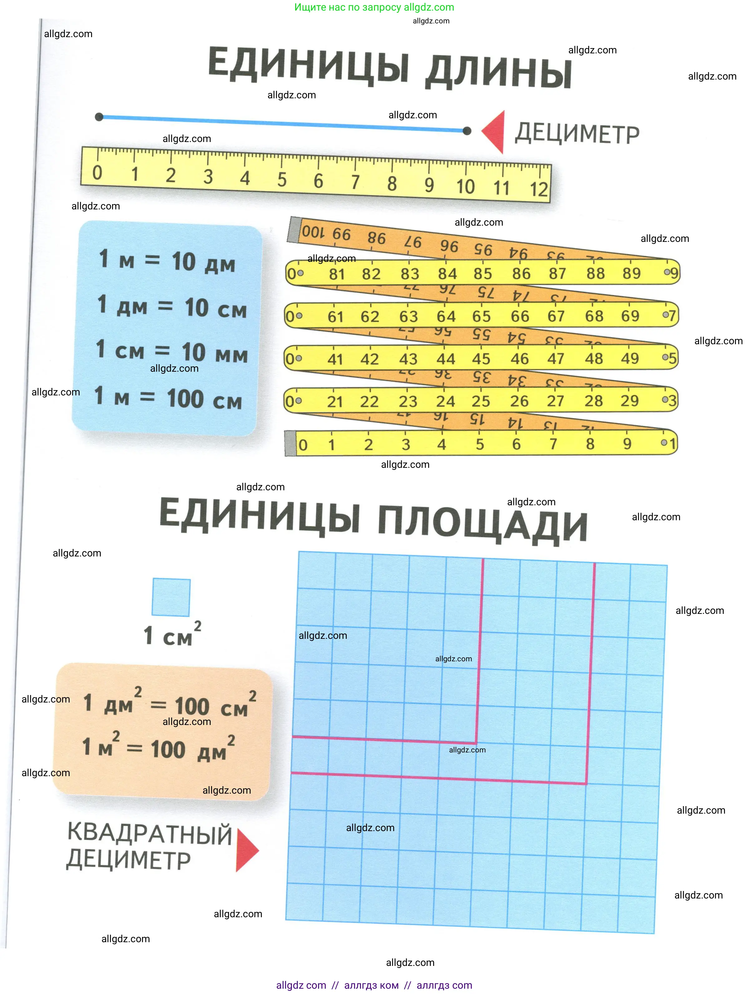 Математика, 3 класс Учебник, авторы: Моро Мария Игнатьевна, Бантова Мария Александровна, Бельтюкова Галина Васильевна, Волкова Светлана Ивановна, Степанова Светлана Вячеславовна, издательство Просвещение, Москва, 2023, белого цвета, страница 113