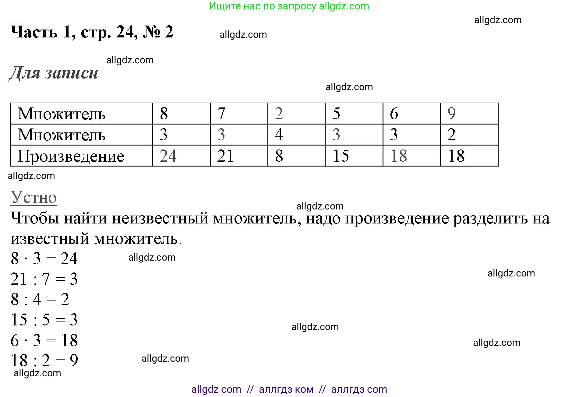 Математика, 3 класс Учебник, авторы: Моро Мария Игнатьевна, Бантова Мария Александровна, Бельтюкова Галина Васильевна, Волкова Светлана Ивановна, Степанова Светлана Вячеславовна, издательство Просвещение, Москва, 2023, белого цвета, Часть 1, страница 24, номер 2, Решение