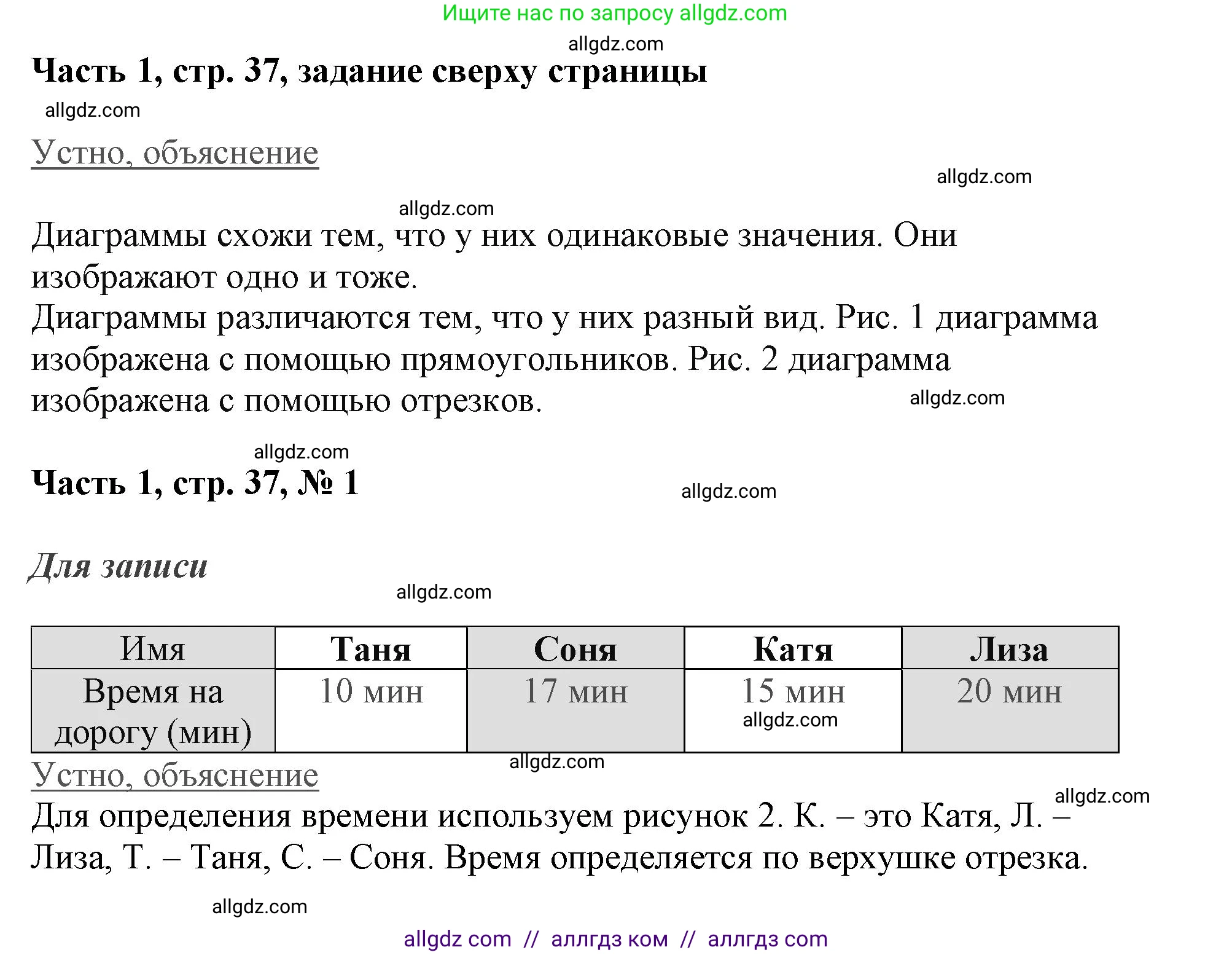 Математика, 3 класс Учебник, авторы: Моро Мария Игнатьевна, Бантова Мария Александровна, Бельтюкова Галина Васильевна, Волкова Светлана Ивановна, Степанова Светлана Вячеславовна, издательство Просвещение, Москва, 2023, белого цвета, Часть 1, страница 37, номер 1, Решение