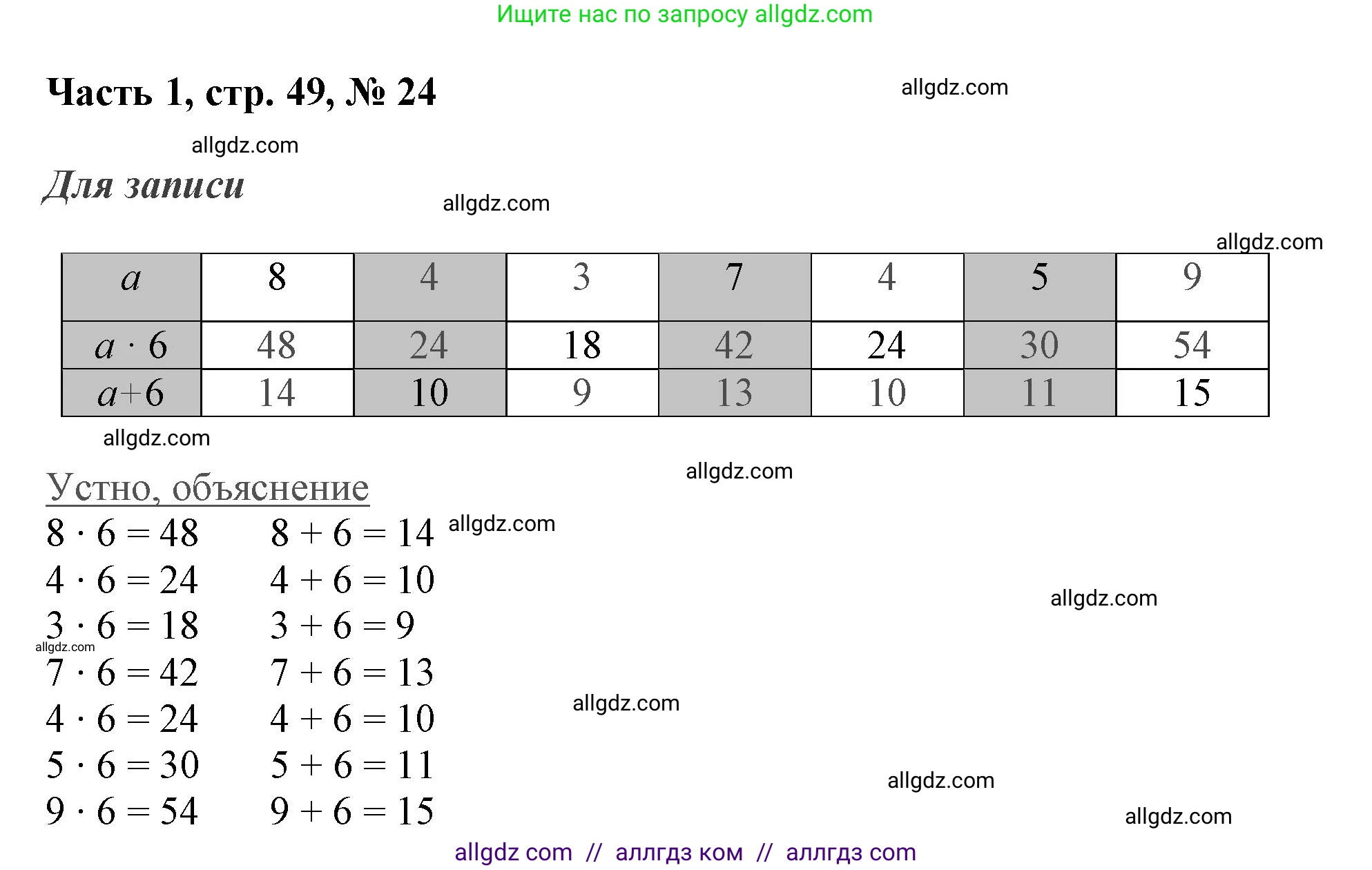 Математика, 3 класс Учебник, авторы: Моро Мария Игнатьевна, Бантова Мария Александровна, Бельтюкова Галина Васильевна, Волкова Светлана Ивановна, Степанова Светлана Вячеславовна, издательство Просвещение, Москва, 2023, белого цвета, Часть 1, страница 49, номер 24, Решение