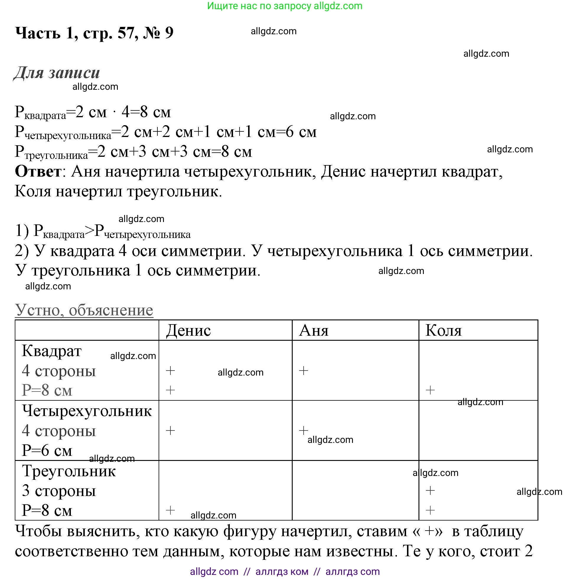Математика, 3 класс Учебник, авторы: Моро Мария Игнатьевна, Бантова Мария Александровна, Бельтюкова Галина Васильевна, Волкова Светлана Ивановна, Степанова Светлана Вячеславовна, издательство Просвещение, Москва, 2023, белого цвета, Часть 1, страница 57, номер 9, Решение