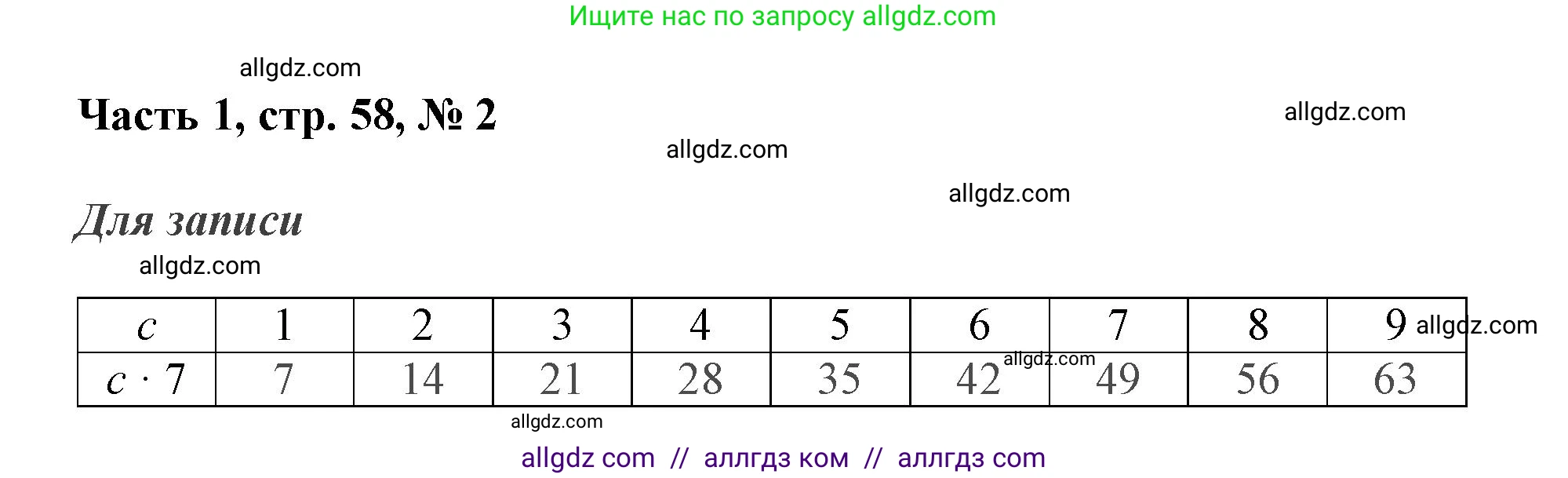 Математика, 3 класс Учебник, авторы: Моро Мария Игнатьевна, Бантова Мария Александровна, Бельтюкова Галина Васильевна, Волкова Светлана Ивановна, Степанова Светлана Вячеславовна, издательство Просвещение, Москва, 2023, белого цвета, Часть 1, страница 58, номер 2, Решение