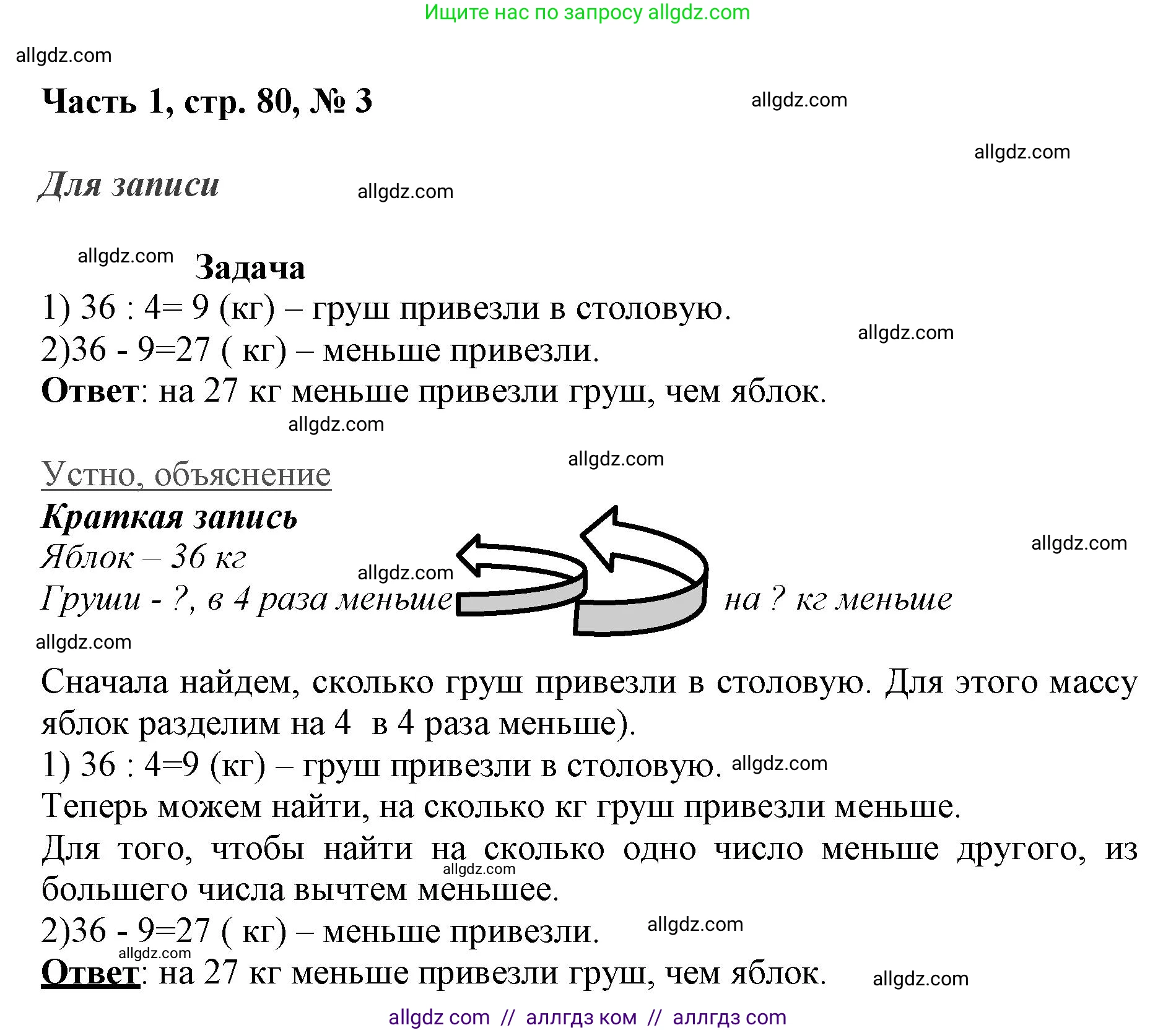 Математика, 3 класс Учебник, авторы: Моро Мария Игнатьевна, Бантова Мария Александровна, Бельтюкова Галина Васильевна, Волкова Светлана Ивановна, Степанова Светлана Вячеславовна, издательство Просвещение, Москва, 2023, белого цвета, Часть 1, страница 80, номер 3, Решение