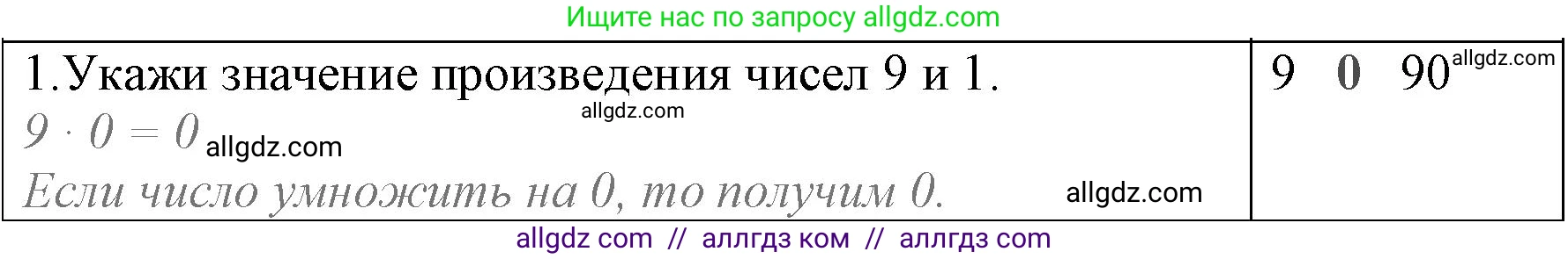 Математика, 3 класс Учебник, авторы: Моро Мария Игнатьевна, Бантова Мария Александровна, Бельтюкова Галина Васильевна, Волкова Светлана Ивановна, Степанова Светлана Вячеславовна, издательство Просвещение, Москва, 2023, белого цвета, Часть 1, страница 89, номер 1, Решение