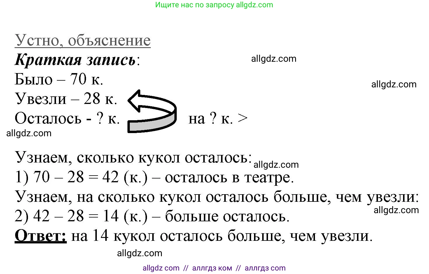 Математика, 3 класс Учебник, авторы: Моро Мария Игнатьевна, Бантова Мария Александровна, Бельтюкова Галина Васильевна, Волкова Светлана Ивановна, Степанова Светлана Вячеславовна, издательство Просвещение, Москва, 2023, белого цвета, Часть 1, страница 107, номер 27, Решение (продолжение 2)
