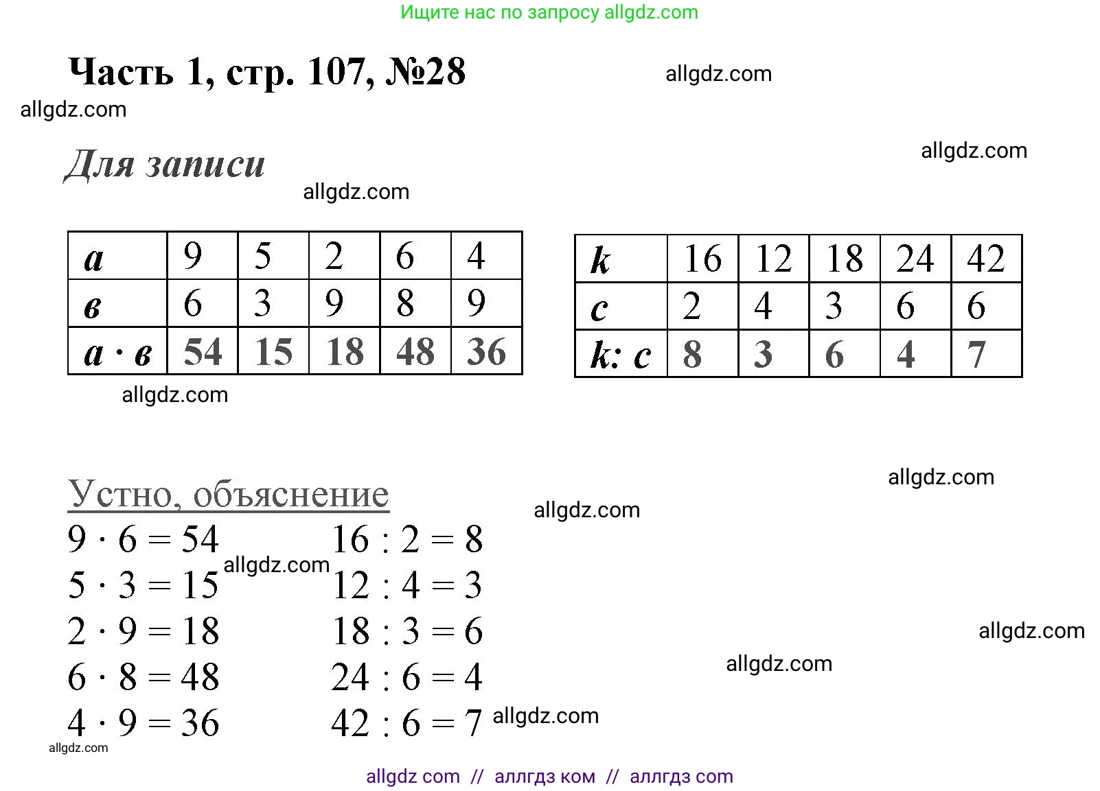 Математика, 3 класс Учебник, авторы: Моро Мария Игнатьевна, Бантова Мария Александровна, Бельтюкова Галина Васильевна, Волкова Светлана Ивановна, Степанова Светлана Вячеславовна, издательство Просвещение, Москва, 2023, белого цвета, Часть 1, страница 107, номер 28, Решение