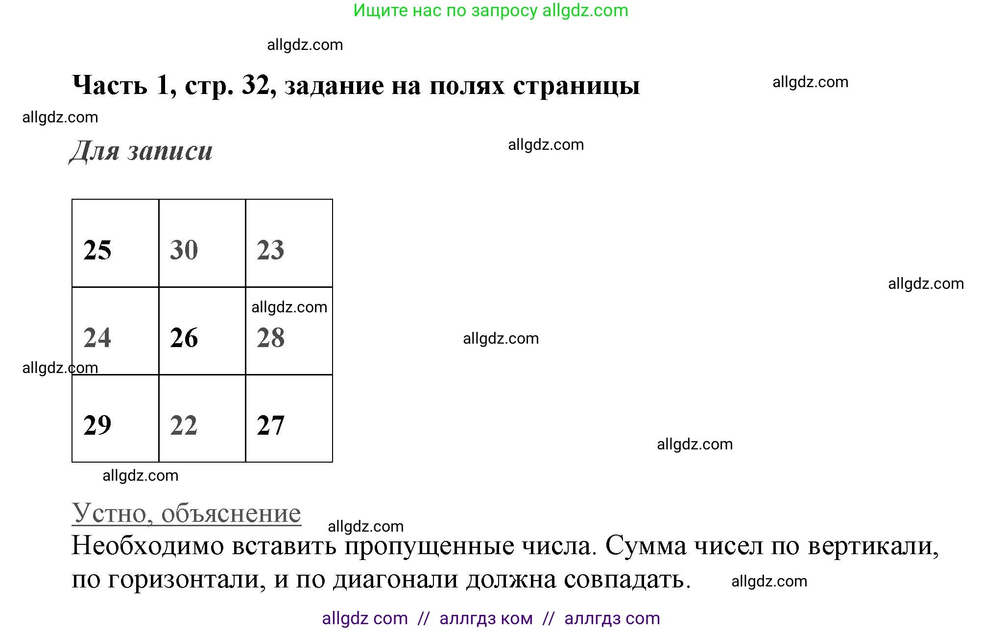 Математика, 3 класс Учебник, авторы: Моро Мария Игнатьевна, Бантова Мария Александровна, Бельтюкова Галина Васильевна, Волкова Светлана Ивановна, Степанова Светлана Вячеславовна, издательство Просвещение, Москва, 2023, белого цвета, Часть 1, страница 32, Решение