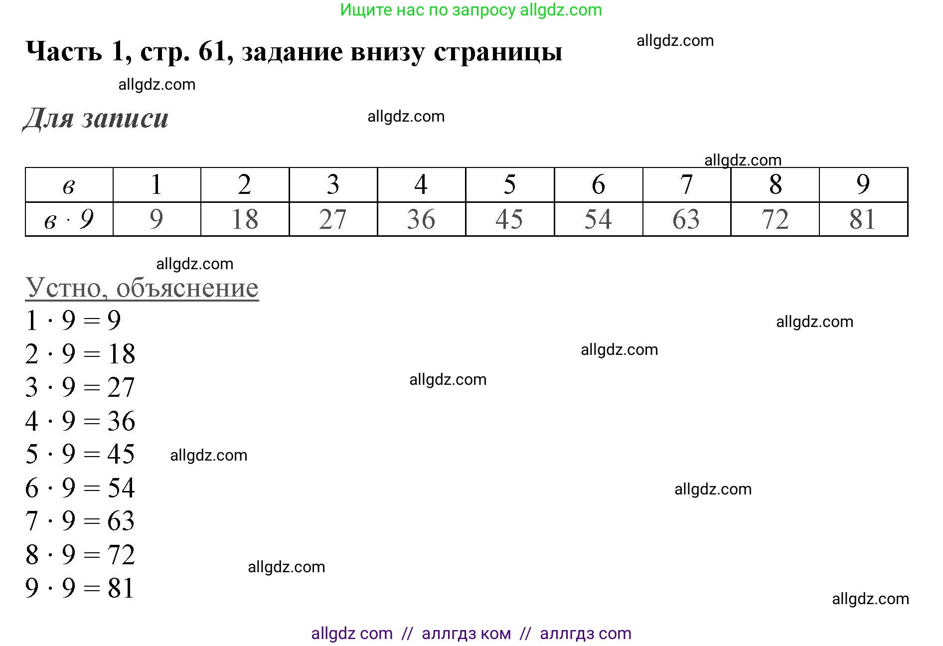 Математика, 3 класс Учебник, авторы: Моро Мария Игнатьевна, Бантова Мария Александровна, Бельтюкова Галина Васильевна, Волкова Светлана Ивановна, Степанова Светлана Вячеславовна, издательство Просвещение, Москва, 2023, белого цвета, Часть 1, страница 61, Решение