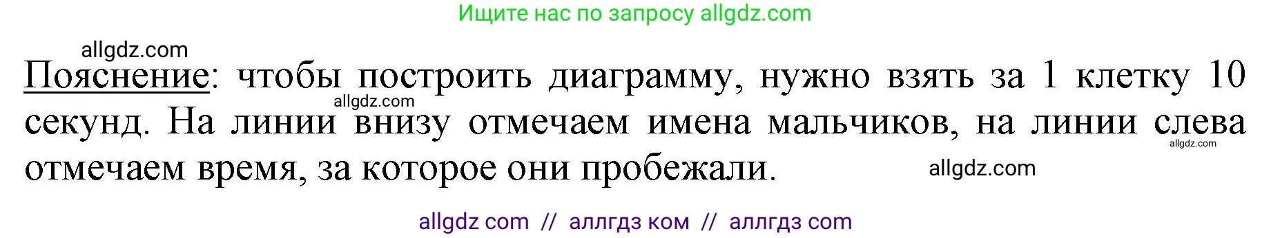 Математика, 3 класс Учебник, авторы: Моро Мария Игнатьевна, Бантова Мария Александровна, Бельтюкова Галина Васильевна, Волкова Светлана Ивановна, Степанова Светлана Вячеславовна, издательство Просвещение, Москва, 2023, белого цвета, Часть 2, страница 7, номер 5, Решение (продолжение 2)