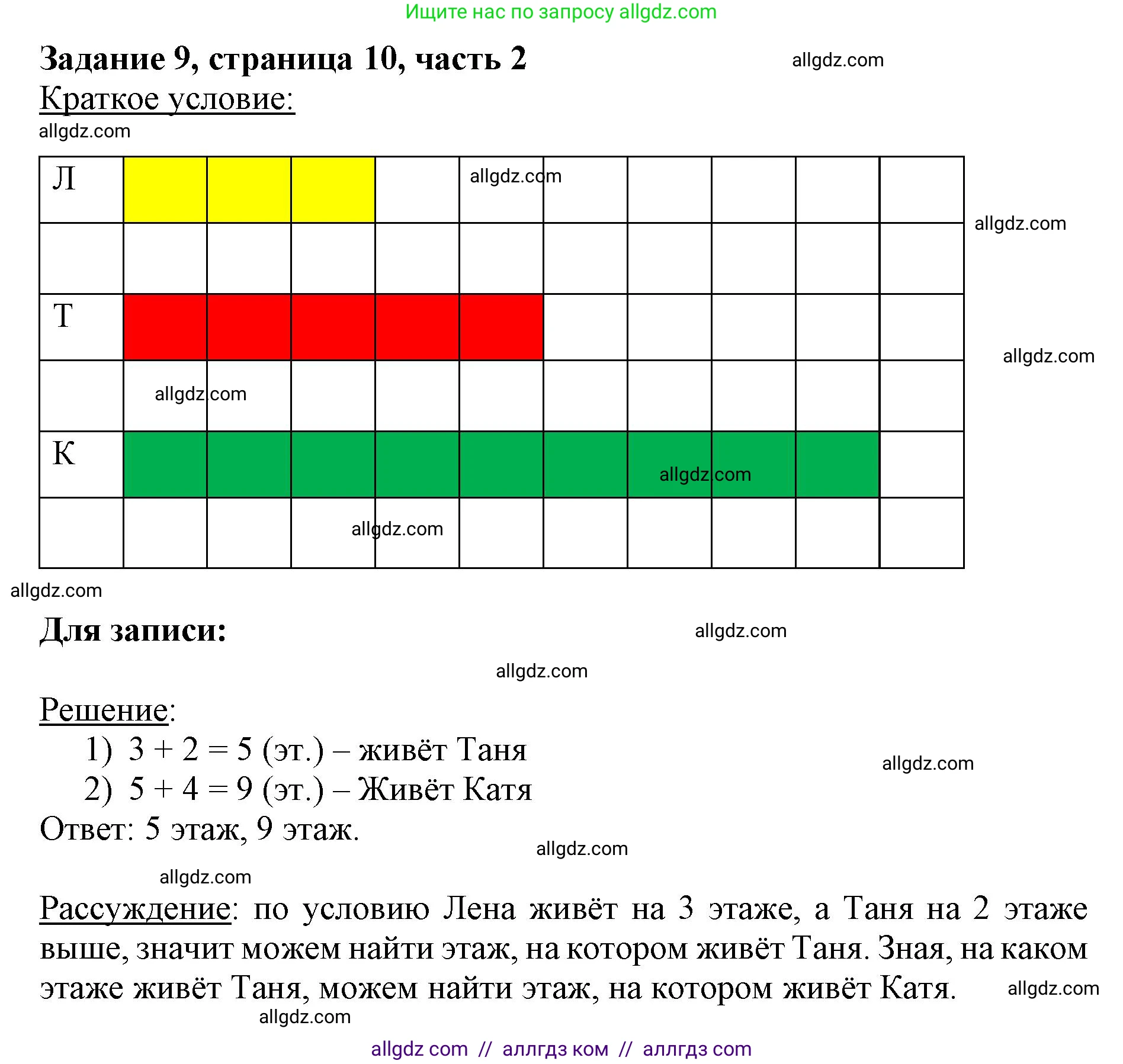 Математика, 3 класс Учебник, авторы: Моро Мария Игнатьевна, Бантова Мария Александровна, Бельтюкова Галина Васильевна, Волкова Светлана Ивановна, Степанова Светлана Вячеславовна, издательство Просвещение, Москва, 2023, белого цвета, Часть 2, страница 10, номер 9, Решение