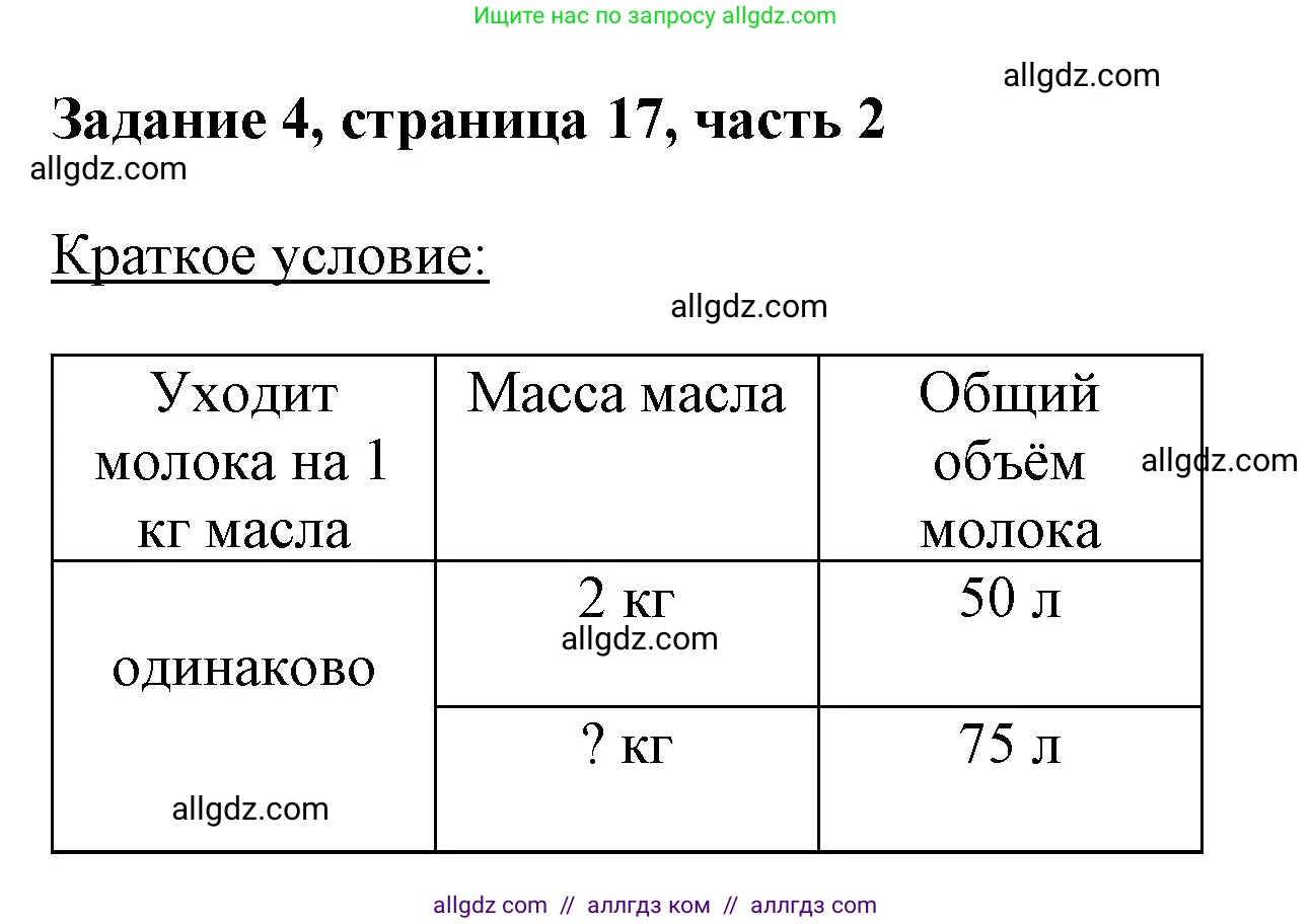 Математика, 3 класс Учебник, авторы: Моро Мария Игнатьевна, Бантова Мария Александровна, Бельтюкова Галина Васильевна, Волкова Светлана Ивановна, Степанова Светлана Вячеславовна, издательство Просвещение, Москва, 2023, белого цвета, Часть 2, страница 17, номер 4, Решение