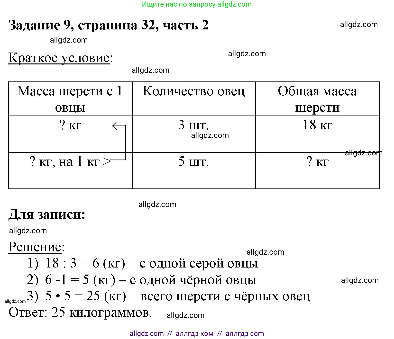 Математика, 3 класс Учебник, авторы: Моро Мария Игнатьевна, Бантова Мария Александровна, Бельтюкова Галина Васильевна, Волкова Светлана Ивановна, Степанова Светлана Вячеславовна, издательство Просвещение, Москва, 2023, белого цвета, Часть 2, страница 32, номер 9, Решение
