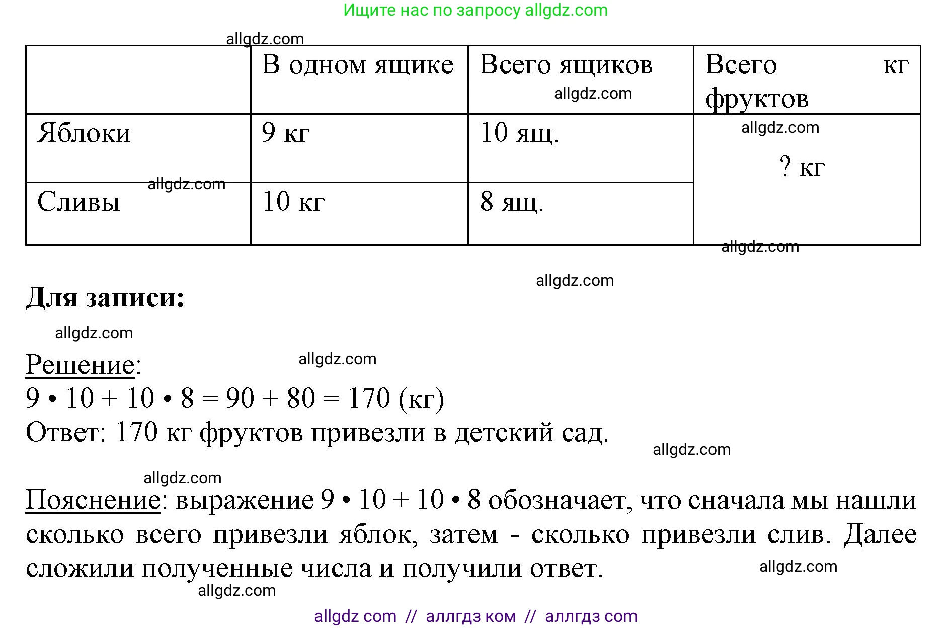 Математика, 3 класс Учебник, авторы: Моро Мария Игнатьевна, Бантова Мария Александровна, Бельтюкова Галина Васильевна, Волкова Светлана Ивановна, Степанова Светлана Вячеславовна, издательство Просвещение, Москва, 2023, белого цвета, Часть 2, страница 55, номер 5, Решение (продолжение 2)