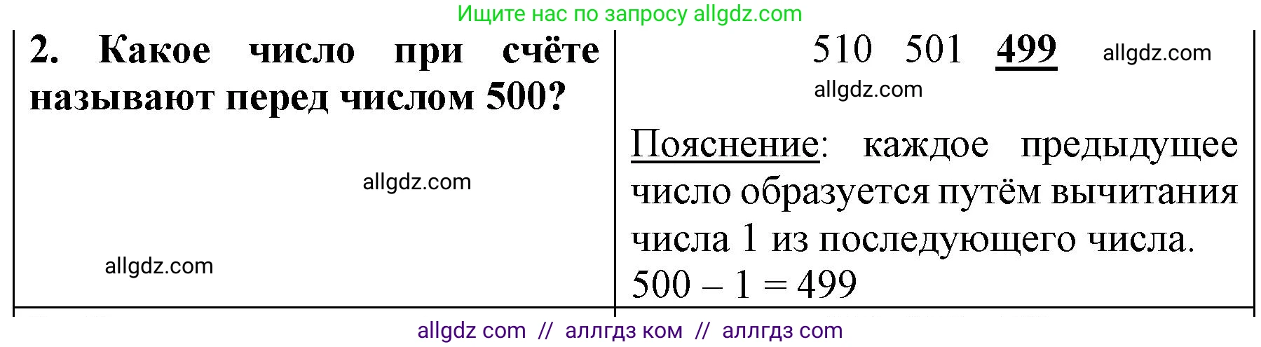 Математика, 3 класс Учебник, авторы: Моро Мария Игнатьевна, Бантова Мария Александровна, Бельтюкова Галина Васильевна, Волкова Светлана Ивановна, Степанова Светлана Вячеславовна, издательство Просвещение, Москва, 2023, белого цвета, Часть 2, страница 62, номер 2, Решение