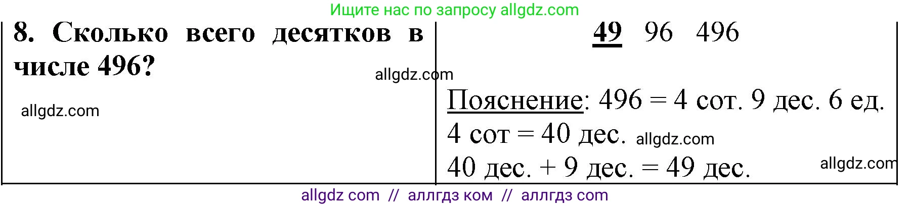 Математика, 3 класс Учебник, авторы: Моро Мария Игнатьевна, Бантова Мария Александровна, Бельтюкова Галина Васильевна, Волкова Светлана Ивановна, Степанова Светлана Вячеславовна, издательство Просвещение, Москва, 2023, белого цвета, Часть 2, страница 62, номер 8, Решение
