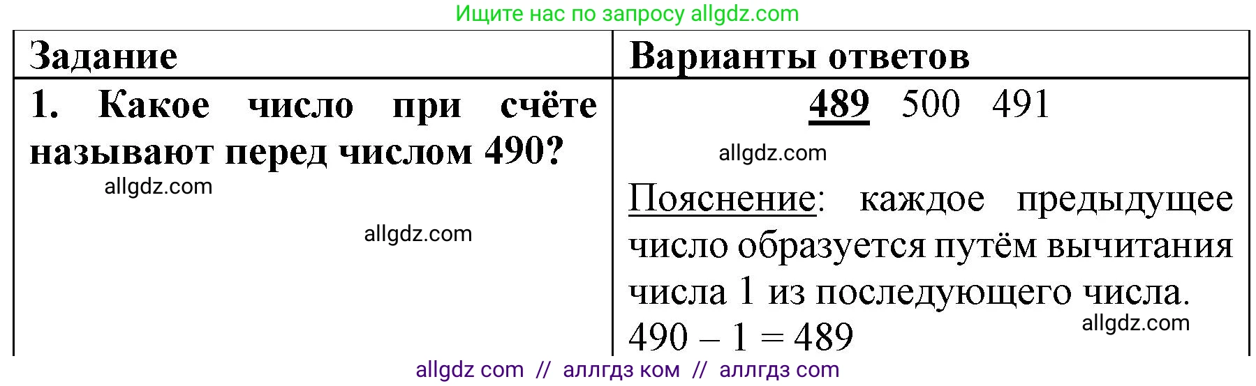 Математика, 3 класс Учебник, авторы: Моро Мария Игнатьевна, Бантова Мария Александровна, Бельтюкова Галина Васильевна, Волкова Светлана Ивановна, Степанова Светлана Вячеславовна, издательство Просвещение, Москва, 2023, белого цвета, Часть 2, страница 63, номер 1, Решение