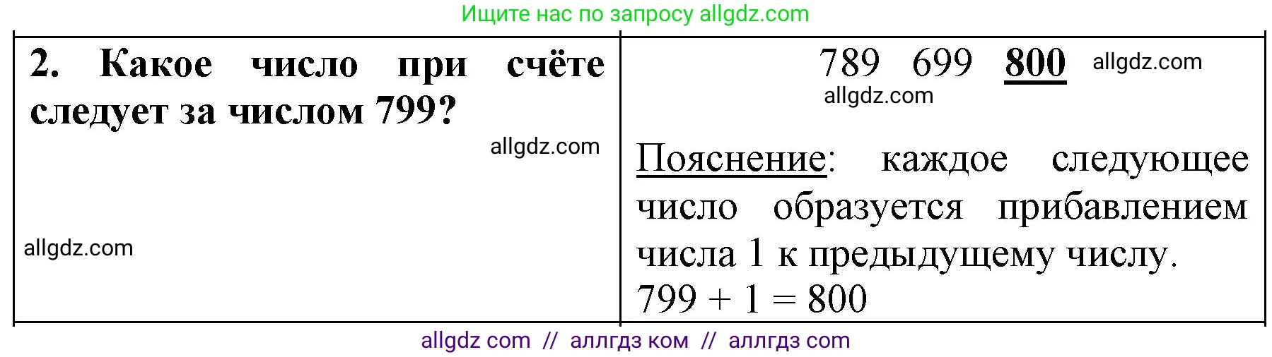 Математика, 3 класс Учебник, авторы: Моро Мария Игнатьевна, Бантова Мария Александровна, Бельтюкова Галина Васильевна, Волкова Светлана Ивановна, Степанова Светлана Вячеславовна, издательство Просвещение, Москва, 2023, белого цвета, Часть 2, страница 63, номер 2, Решение