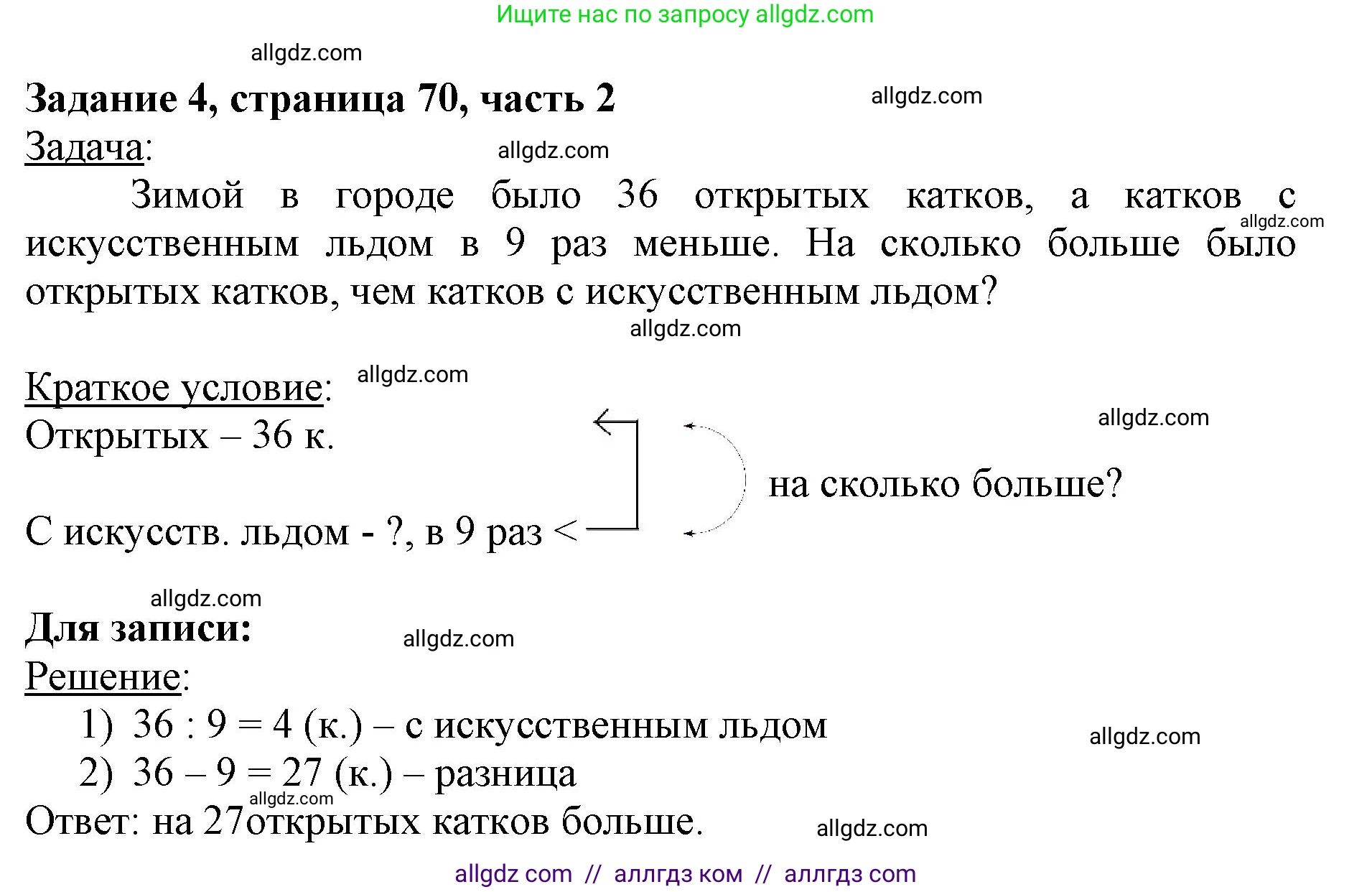 Математика, 3 класс Учебник, авторы: Моро Мария Игнатьевна, Бантова Мария Александровна, Бельтюкова Галина Васильевна, Волкова Светлана Ивановна, Степанова Светлана Вячеславовна, издательство Просвещение, Москва, 2023, белого цвета, Часть 2, страница 70, номер 4, Решение