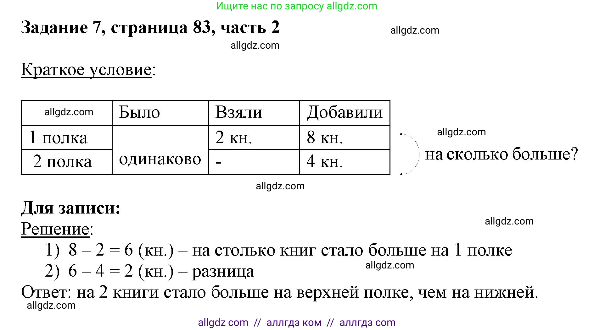 Математика, 3 класс Учебник, авторы: Моро Мария Игнатьевна, Бантова Мария Александровна, Бельтюкова Галина Васильевна, Волкова Светлана Ивановна, Степанова Светлана Вячеславовна, издательство Просвещение, Москва, 2023, белого цвета, Часть 2, страница 83, номер 7, Решение