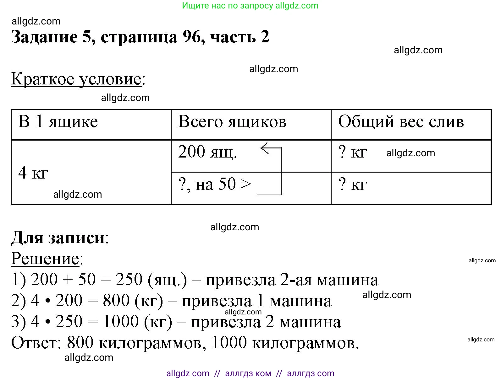 Математика, 3 класс Учебник, авторы: Моро Мария Игнатьевна, Бантова Мария Александровна, Бельтюкова Галина Васильевна, Волкова Светлана Ивановна, Степанова Светлана Вячеславовна, издательство Просвещение, Москва, 2023, белого цвета, Часть 2, страница 96, номер 5, Решение