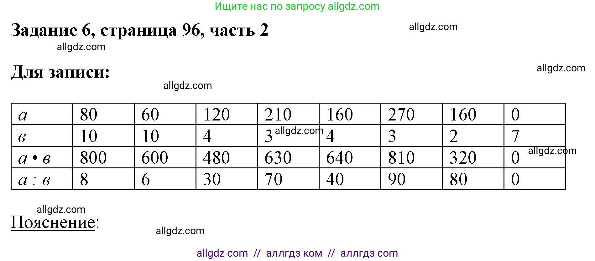 Математика, 3 класс Учебник, авторы: Моро Мария Игнатьевна, Бантова Мария Александровна, Бельтюкова Галина Васильевна, Волкова Светлана Ивановна, Степанова Светлана Вячеславовна, издательство Просвещение, Москва, 2023, белого цвета, Часть 2, страница 96, номер 6, Решение