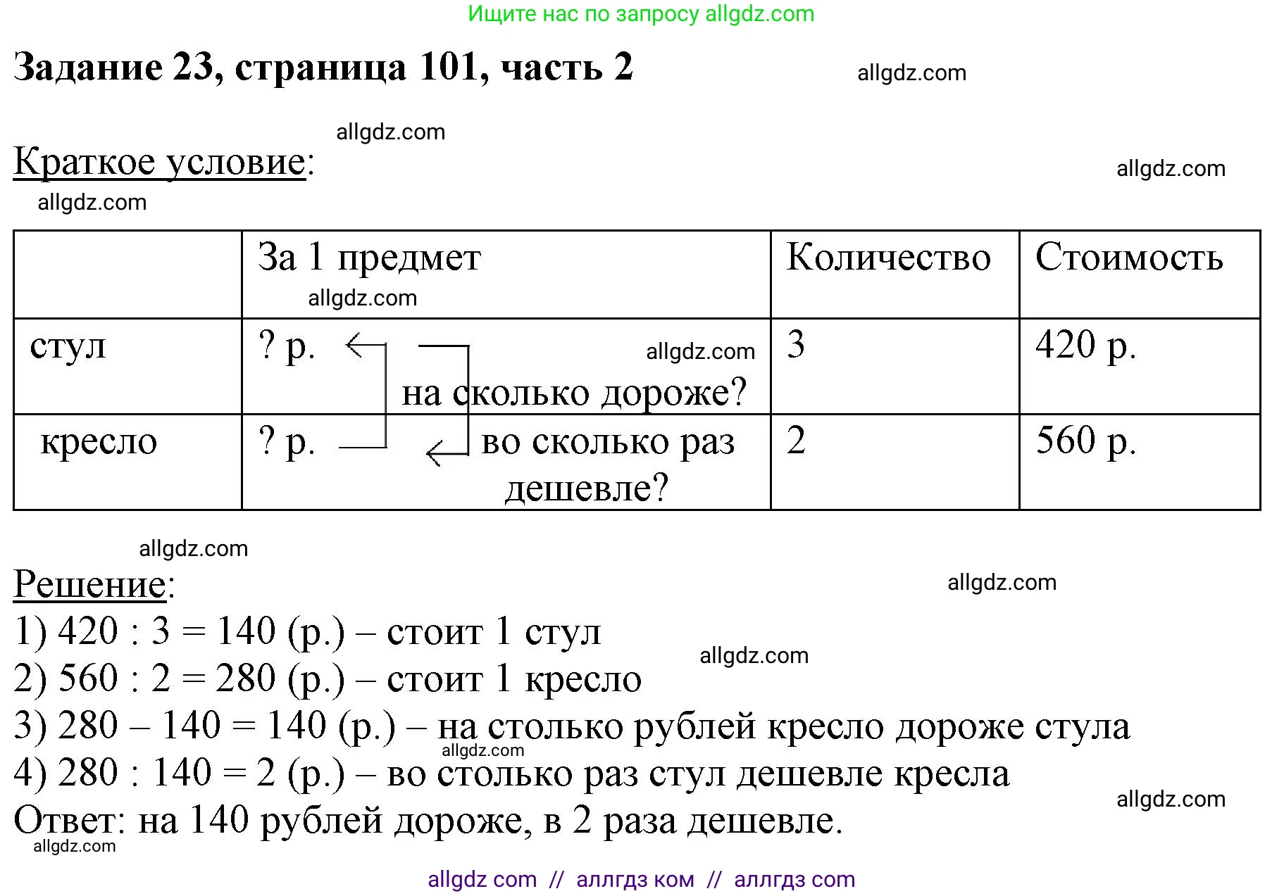 Математика, 3 класс Учебник, авторы: Моро Мария Игнатьевна, Бантова Мария Александровна, Бельтюкова Галина Васильевна, Волкова Светлана Ивановна, Степанова Светлана Вячеславовна, издательство Просвещение, Москва, 2023, белого цвета, Часть 2, страница 101, номер 23, Решение