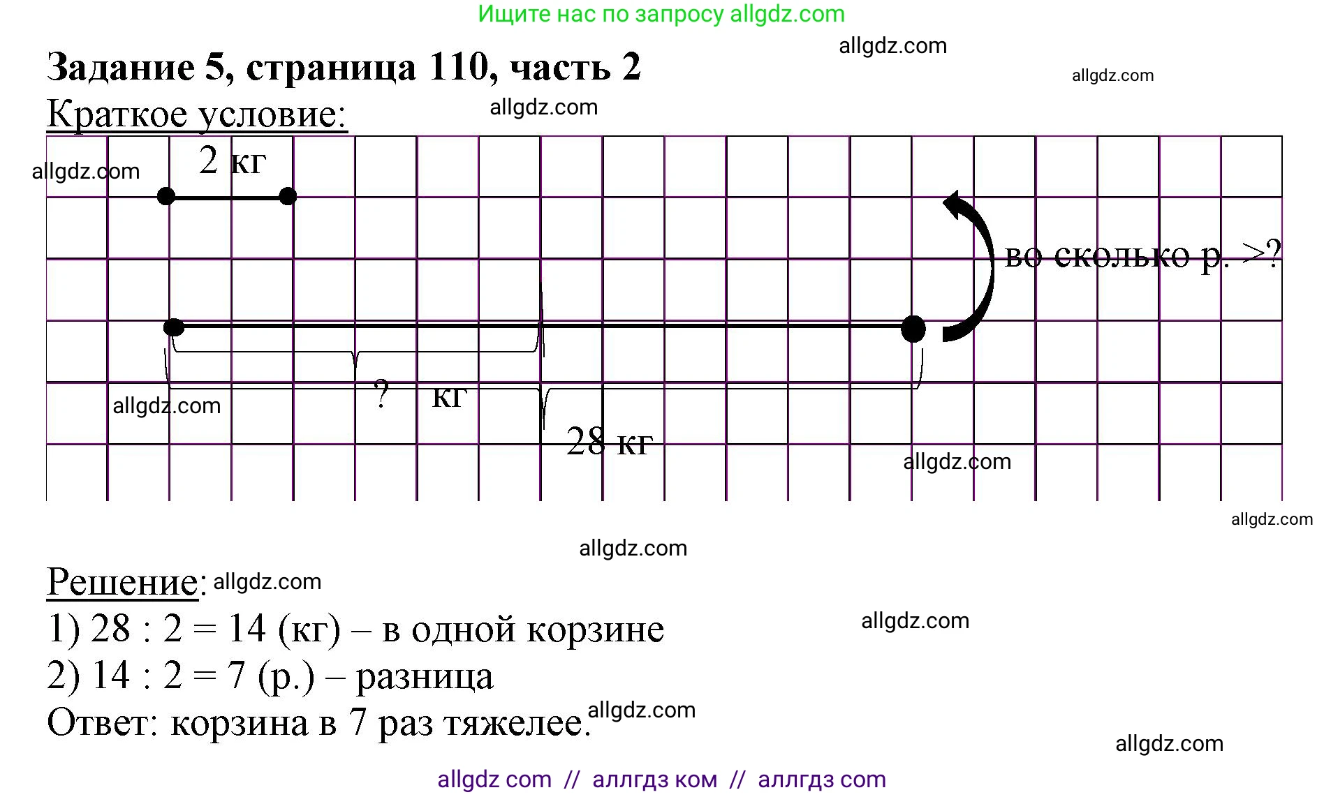 Математика, 3 класс Учебник, авторы: Моро Мария Игнатьевна, Бантова Мария Александровна, Бельтюкова Галина Васильевна, Волкова Светлана Ивановна, Степанова Светлана Вячеславовна, издательство Просвещение, Москва, 2023, белого цвета, Часть 2, страница 110, номер 5, Решение
