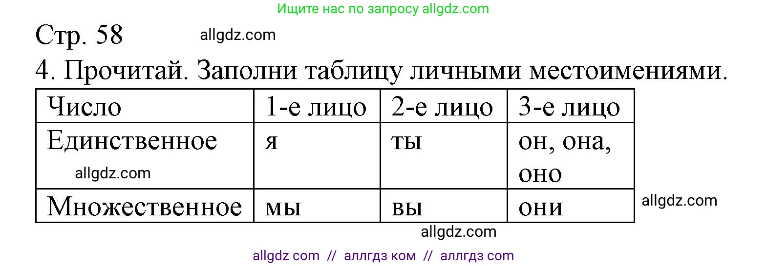 Русский язык, 3 класс Тетрадь учебных достижений, автор: Канакина Валентина Павловна, издательство Просвещение, Москва, 2023, белого цвета, страница 58, номер 4, Решение
