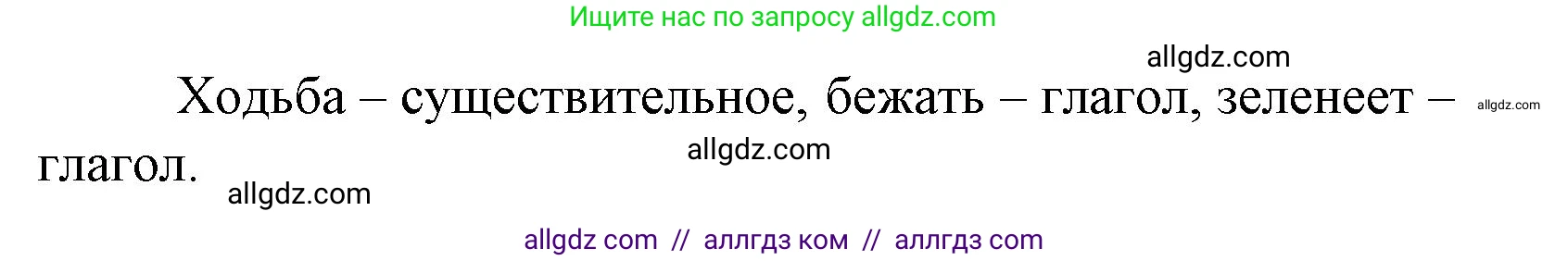 Русский язык, 3 класс Тетрадь учебных достижений, автор: Канакина Валентина Павловна, издательство Просвещение, Москва, 2023, белого цвета, страница 60, номер 3, Решение (продолжение 2)