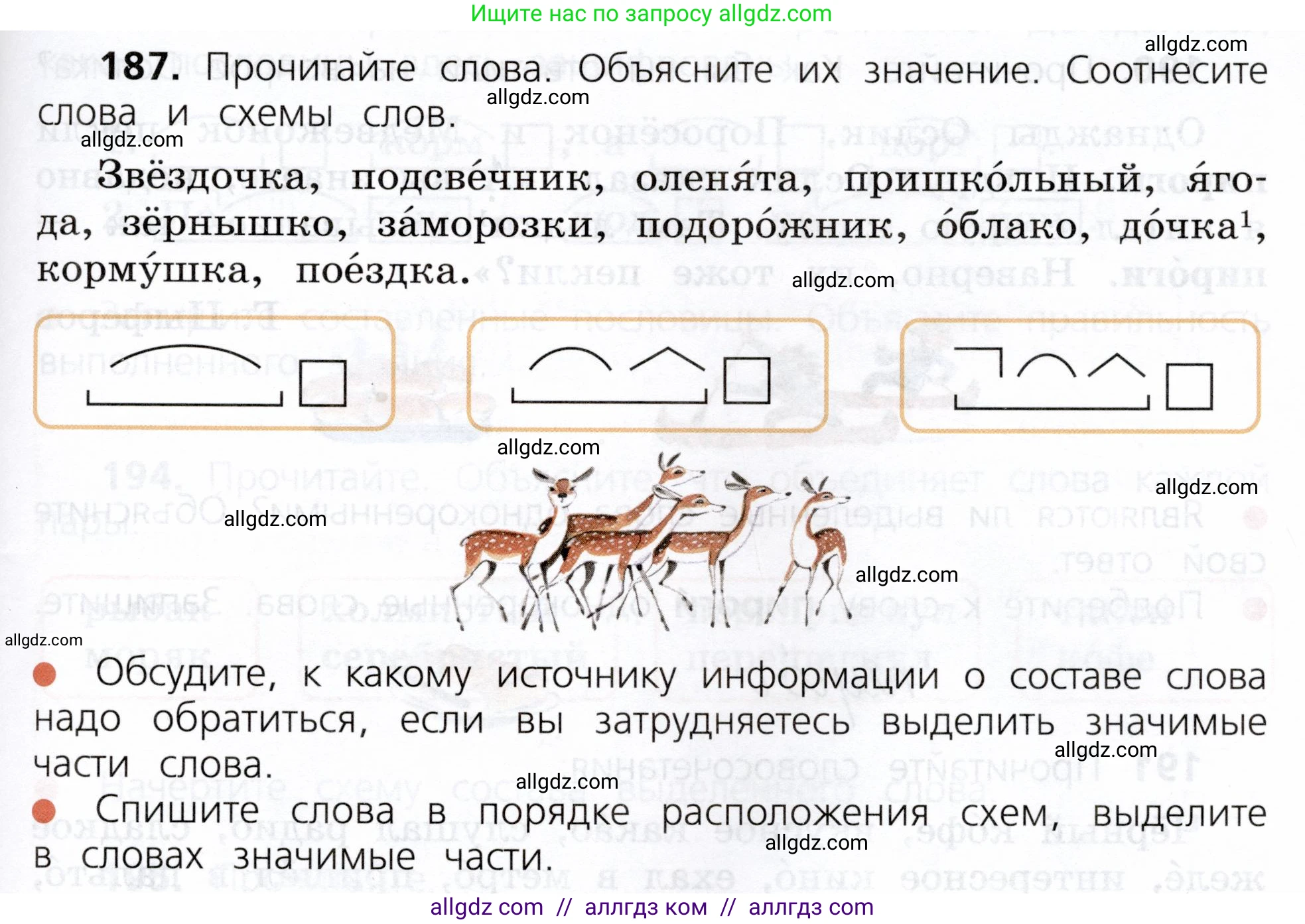 Русский язык, 3 класс Учебник, авторы: Канакина Валентина Павловна, Горецкий Всеслав Гаврилович, издательство Просвещение, Москва, 2023, белого цвета, Часть 1, страница 97, номер 187, Условие