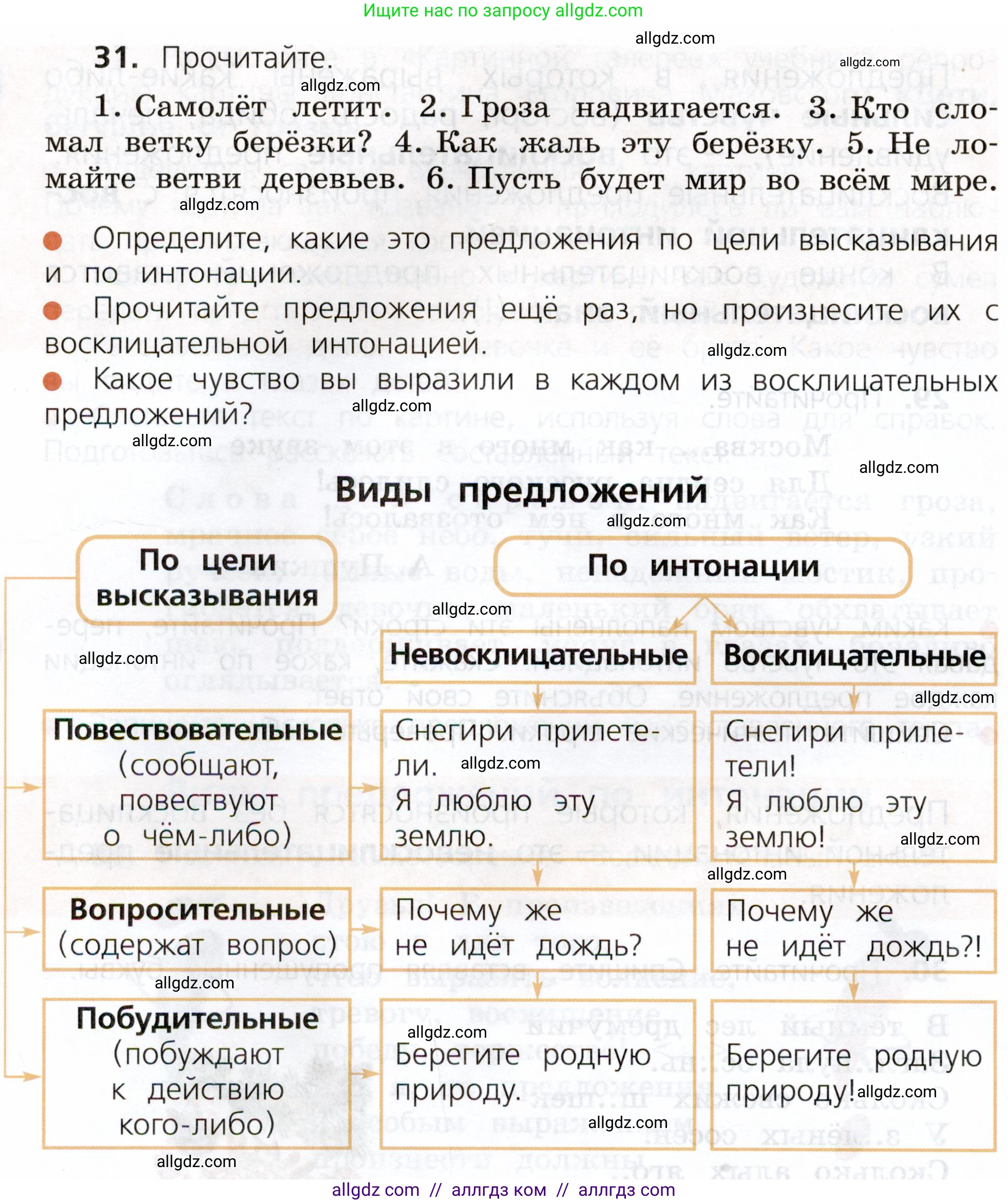 Русский язык, 3 класс Учебник, авторы: Канакина Валентина Павловна, Горецкий Всеслав Гаврилович, издательство Просвещение, Москва, 2023, белого цвета, Часть 1, страница 22, номер 31, Условие