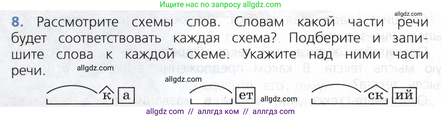 Русский язык, 3 класс Учебник, авторы: Канакина Валентина Павловна, Горецкий Всеслав Гаврилович, издательство Просвещение, Москва, 2023, белого цвета, Часть 2, страница 128, номер 8, Условие