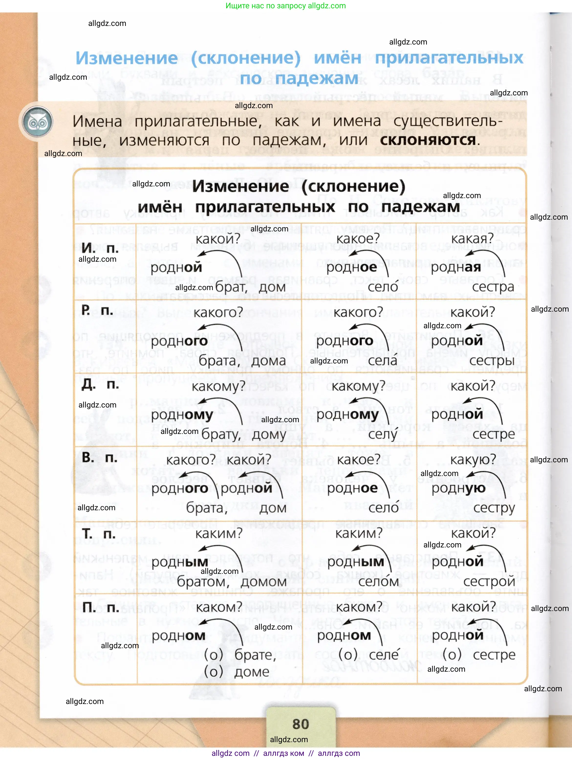 Русский язык, 3 класс Учебник, авторы: Канакина Валентина Павловна, Горецкий Всеслав Гаврилович, издательство Просвещение, Москва, 2023, белого цвета, страница 80