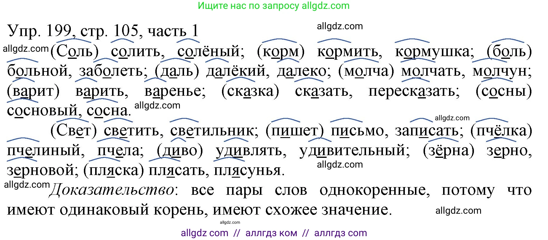 Русский язык, 3 класс Учебник, авторы: Канакина Валентина Павловна, Горецкий Всеслав Гаврилович, издательство Просвещение, Москва, 2023, белого цвета, Часть 1, страница 105, номер 199, Решение