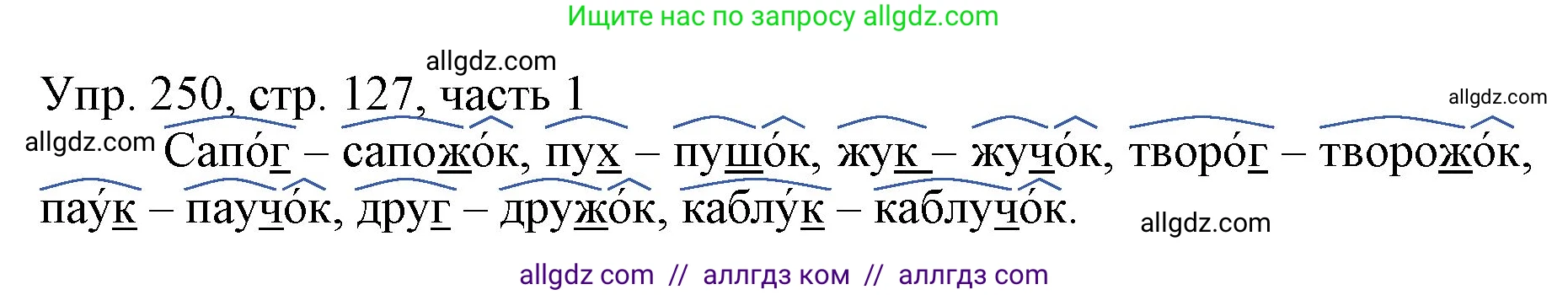 Русский язык, 3 класс Учебник, авторы: Канакина Валентина Павловна, Горецкий Всеслав Гаврилович, издательство Просвещение, Москва, 2023, белого цвета, Часть 1, страница 127, номер 250, Решение