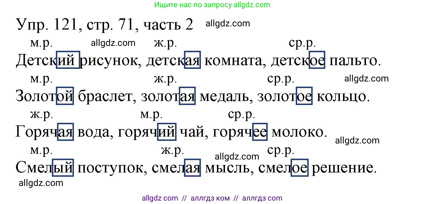 Русский язык, 3 класс Учебник, авторы: Канакина Валентина Павловна, Горецкий Всеслав Гаврилович, издательство Просвещение, Москва, 2023, белого цвета, Часть 2, страница 71, номер 121, Решение