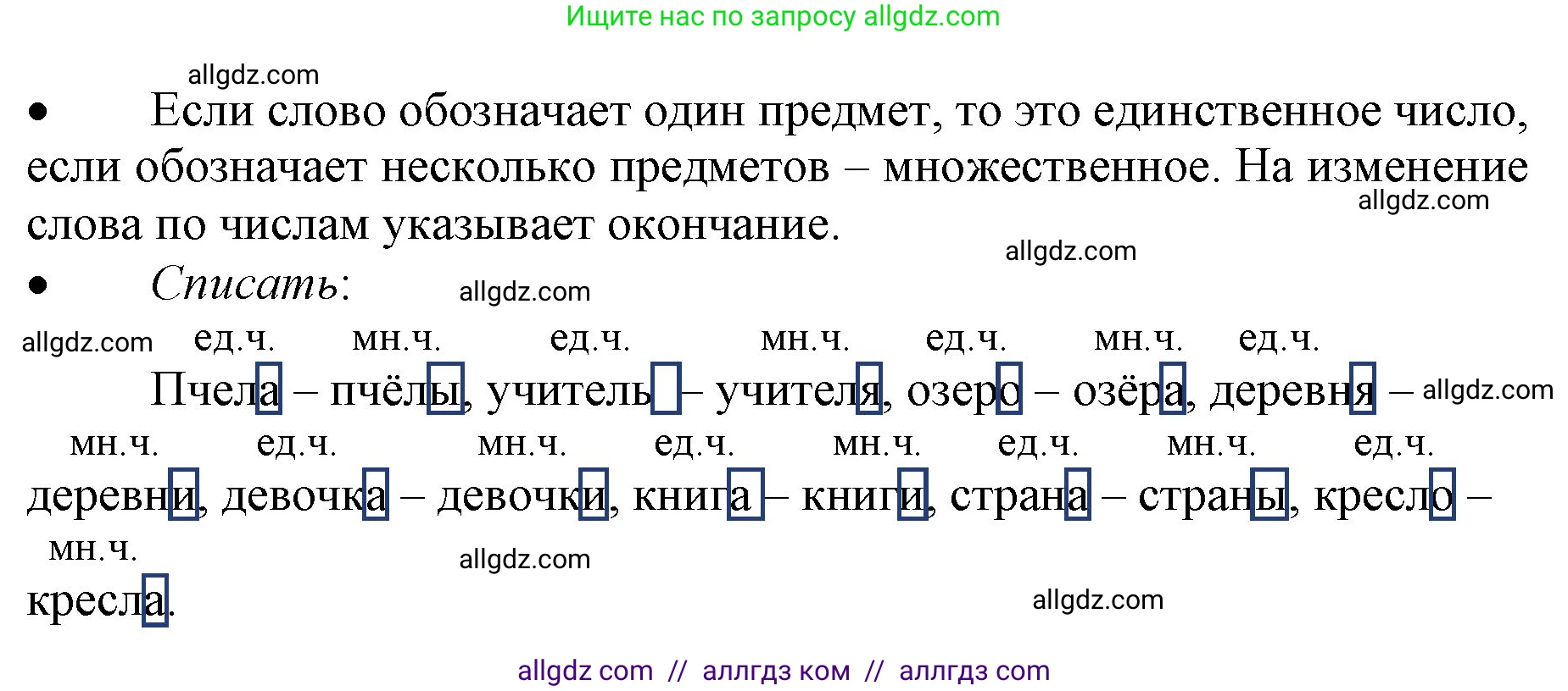 Русский язык, 3 класс Учебник, авторы: Канакина Валентина Павловна, Горецкий Всеслав Гаврилович, издательство Просвещение, Москва, 2023, белого цвета, Часть 2, страница 20, номер 28, Решение (продолжение 2)