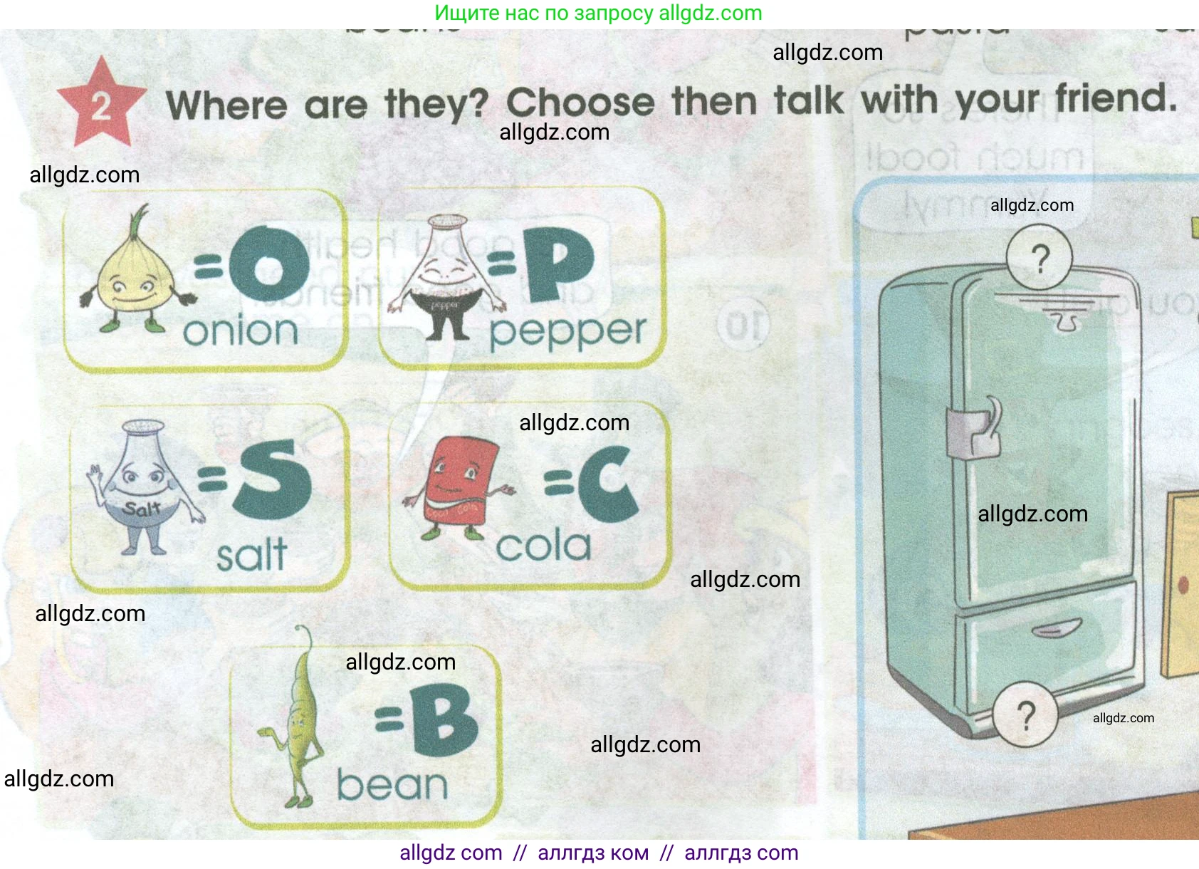 Английский язык (english), 4 класс Учебник (Student's book), авторы: Баранова Ксения Михайловна (Baranova Ksenia), Дули Дженни (Dooley Jenny), Копылова Виктория Викторовна (Kopylova Victoria), Мильруд Радислав Петрович (Millrood Radislav), Эванс Вирджиния (Evans Virginia), издательство Просвещение, Москва, 2023, розового цвета, Часть ( Part) 2, страница 28, номер 2, Условие