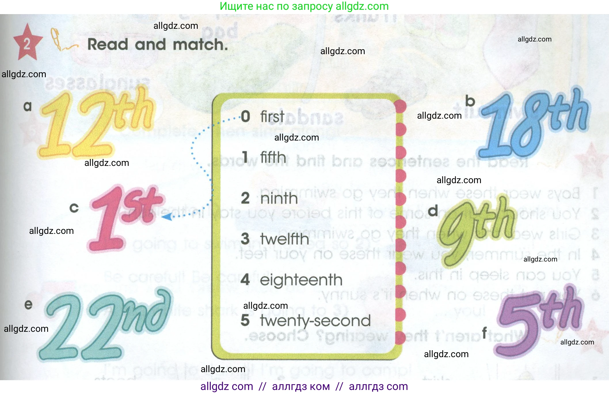 Английский язык (english), 4 класс Учебник (Student's book), авторы: Баранова Ксения Михайловна (Baranova Ksenia), Дули Дженни (Dooley Jenny), Копылова Виктория Викторовна (Kopylova Victoria), Мильруд Радислав Петрович (Millrood Radislav), Эванс Вирджиния (Evans Virginia), издательство Просвещение, Москва, 2023, розового цвета, Часть ( Part) 2, страница 95, номер 2, Условие